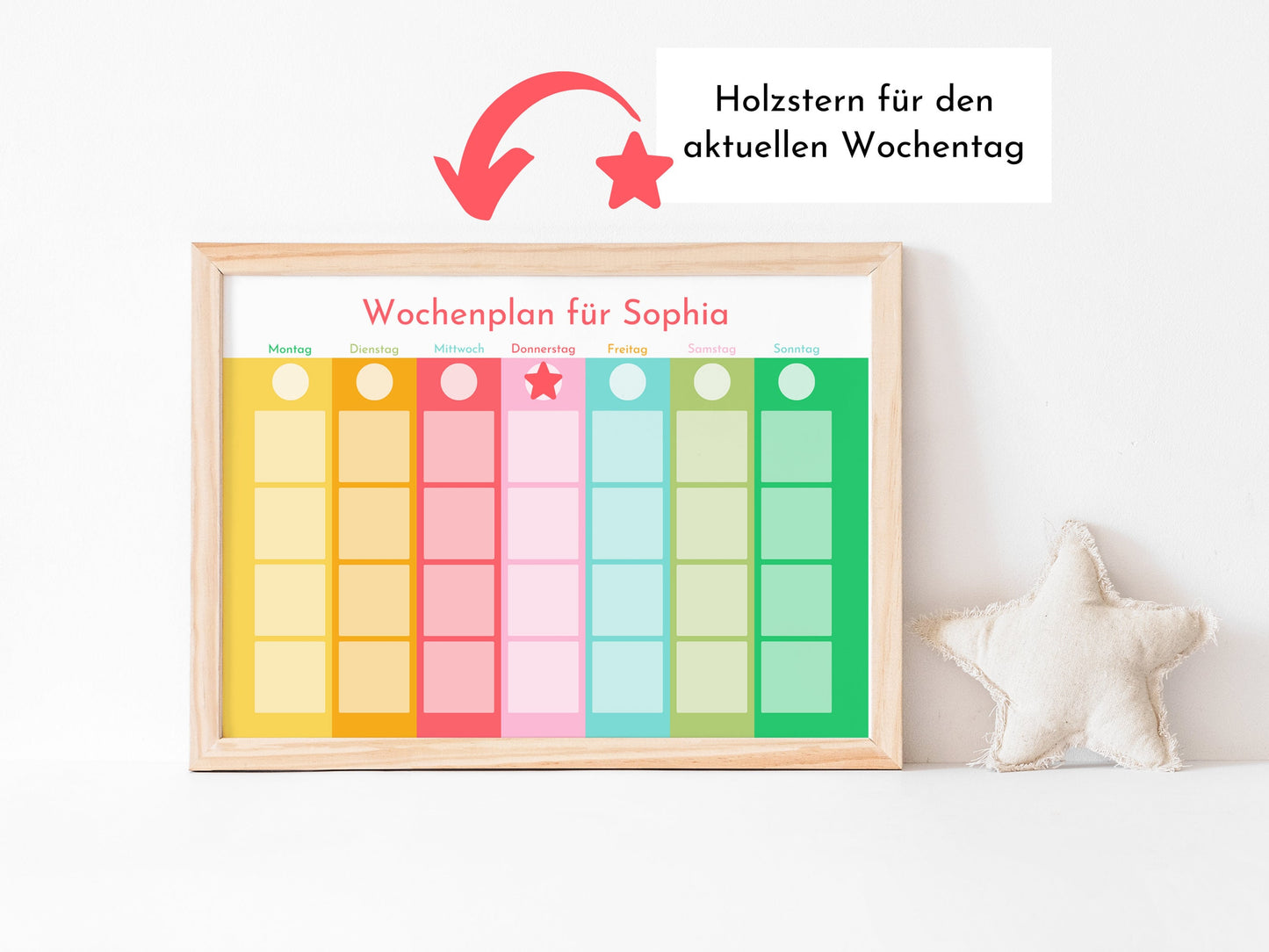 Wochenplan "Frühling" mit Name personalisiert, 246 Routine Karten, laminiert magnetisch Klett, Routineplan für Kinder und Jugendliche