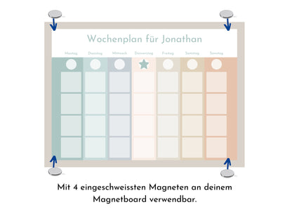 Wochenplan "Salbei und Haselnuss" mit Name personalisiert, 246 Routine Karten, laminiert magnetisch, Routineplan für Kinder und Jugendliche