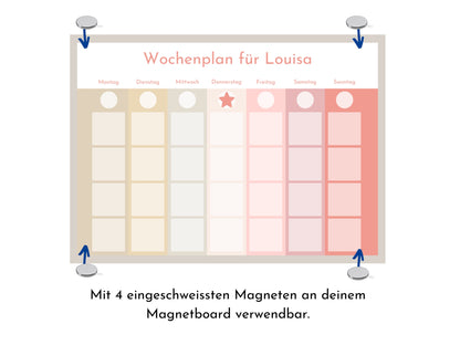 Personalisierter Wochenplan "Erdbeere und Haselnuss", 246 Routine Karten, laminiert magnetisch Klett, Routineplan für Kinder und Jugendliche