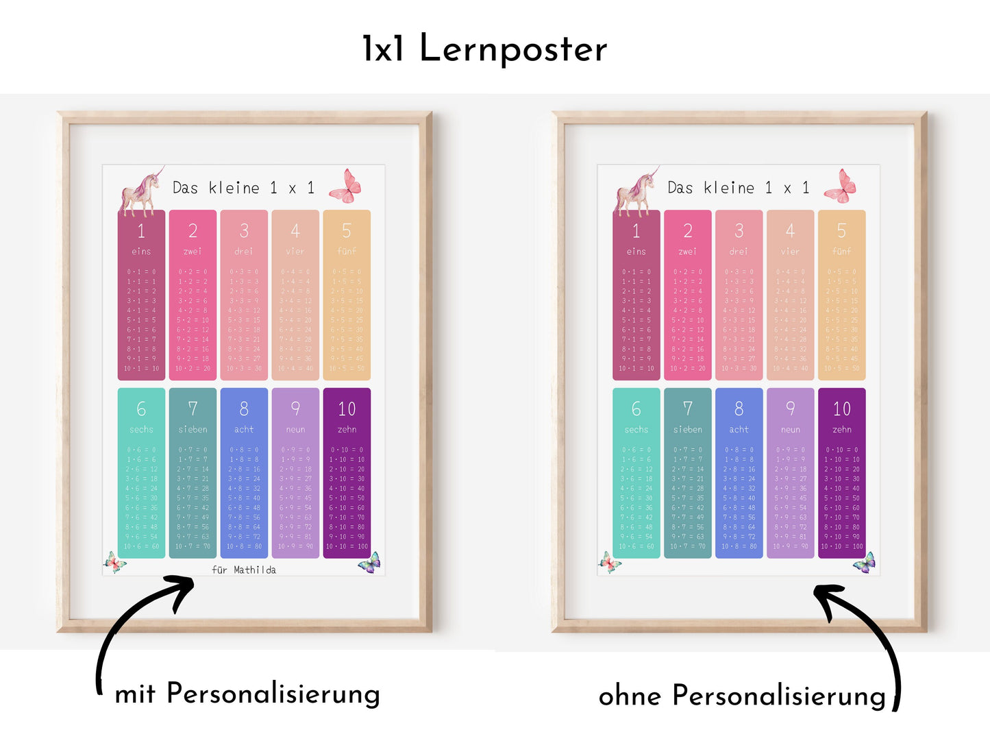 1x1 Lernposter "Einhorn" für die Grundschule, Das kleine Einmaleins, Mathe Poster, A3 oder A4, das Einmal Eins nebenbei Lernen