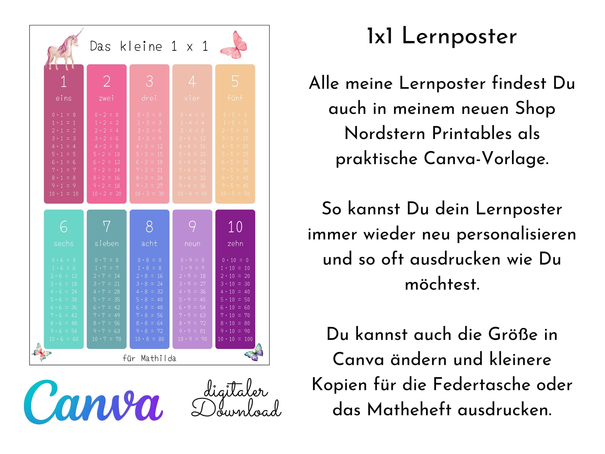 1x1 Lernposter "Einhorn" für die Grundschule, Das kleine Einmaleins, Mathe Poster, A3 oder A4, das Einmal Eins nebenbei Lernen