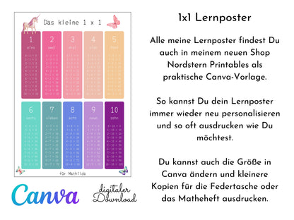 1x1 Lernposter "Einhorn" für die Grundschule, Das kleine Einmaleins, Mathe Poster, A3 oder A4, das Einmal Eins nebenbei Lernen