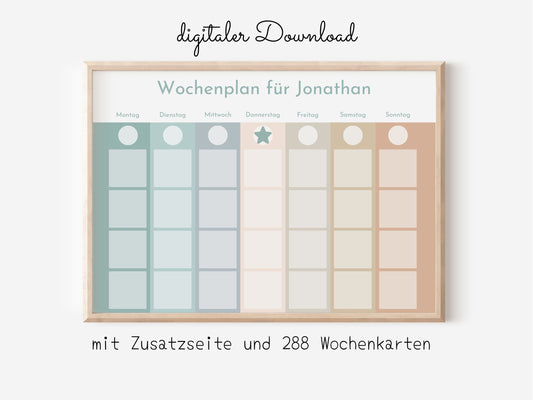 Wochenplan "Salbei und Haselnuss" für Kinder, 288 Routine Karten, Canva-Vorlage und PDF Sofort-Download, Routineplan nach Montessori