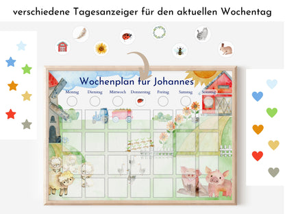 Wochenplan "Bauernhof" für Kinder, 288 Routine Karten, Canva-Vorlage und PDF Sofort-Download, Routineplan nach Montessori