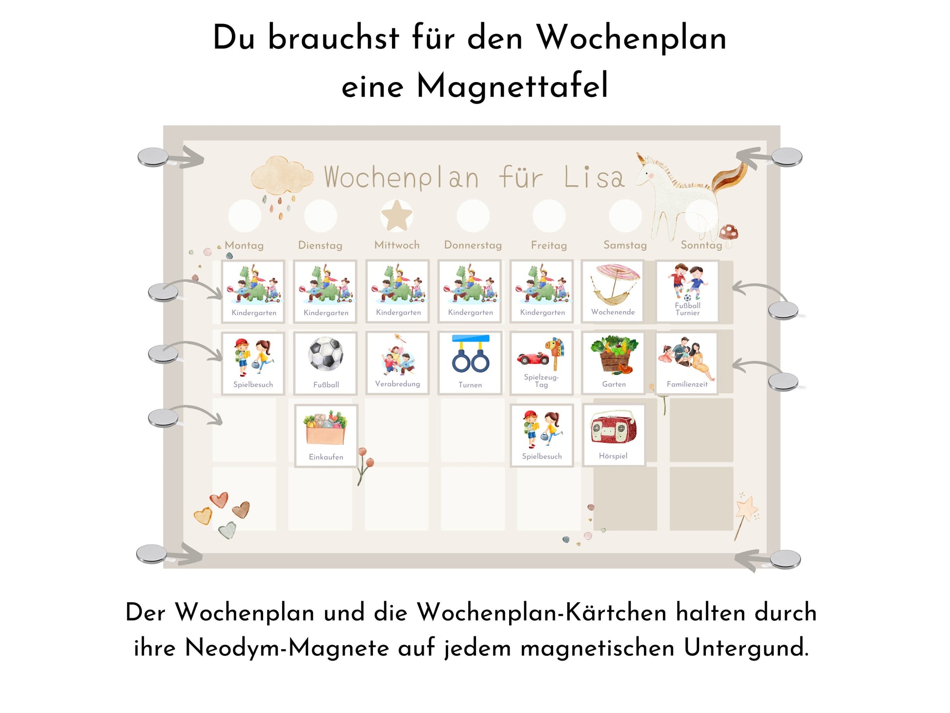 Magnetboard Wochenplan "Traum" personalisiert für Kinder, 246 Routine Karten, Neodym-Magnete, Montessori Routineplan von Familie Nordstern