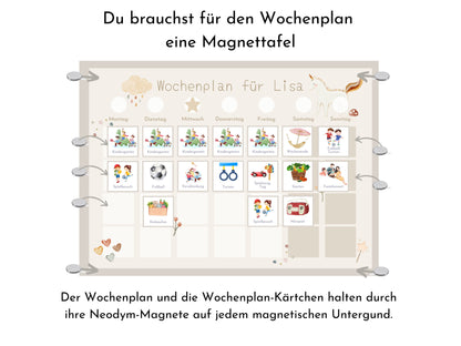 Magnetboard Wochenplan "Traum" personalisiert für Kinder, 246 Routine Karten, Neodym-Magnete, Montessori Routineplan von Familie Nordstern