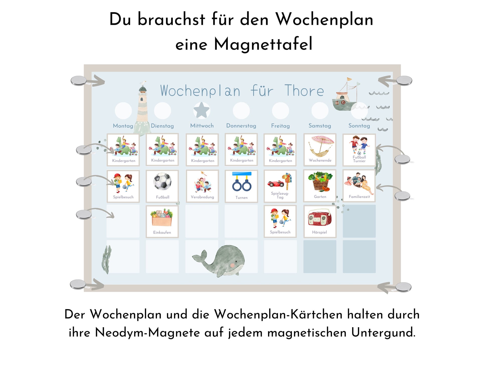 Magnetboard Wochenplan "Seaside" personalisiert für Kinder, 246 Routine Karten, Neodym-Magnete, Montessori Routineplan von Familie Nordstern