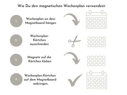 Magnetboard Wochenplan "Schmetterlinge" personalisiert für Kinder, 246 Routine Karten, Magnete, Montessori Routineplan von Familie Nordstern