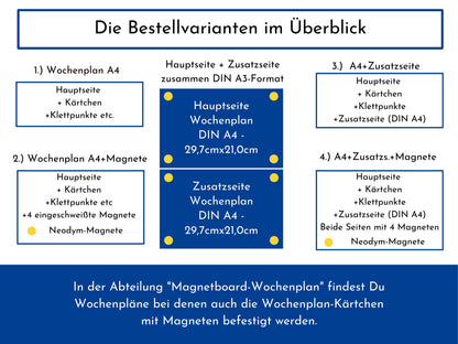 Wochenplan "Aquamarin" mit Name personalisiert, 246 Routine Karten, laminiert magnetisch Klett, Routineplan für Kinder und Jugendliche