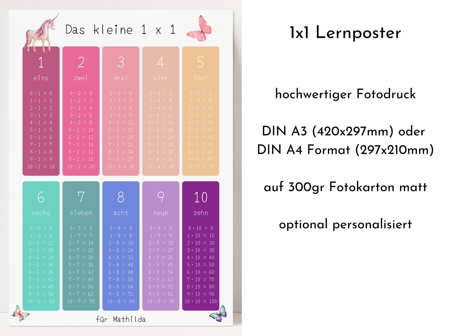 1x1 Lernposter "Einhorn" für die Grundschule, Das kleine Einmaleins, Mathe Poster, A3 oder A4, das Einmal Eins nebenbei Lernen