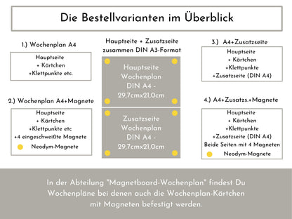 Wochenplan "Fantasie" mit Name personalisiert, 246 Routine Karten, laminiert magnetisch Klett, Routineplan für Kinder und Jugendliche