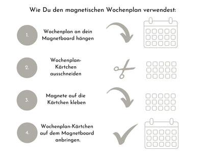 Magnetboard Wochenplan "Traum" personalisiert für Kinder, 246 Routine Karten, Neodym-Magnete, Montessori Routineplan von Familie Nordstern