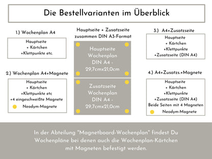 Wochenplan "Schmetterlinge" mit Name personalisiert, 246 Routine Karten, laminiert magnetisch Klett, Routineplan für Kinder und Jugendliche