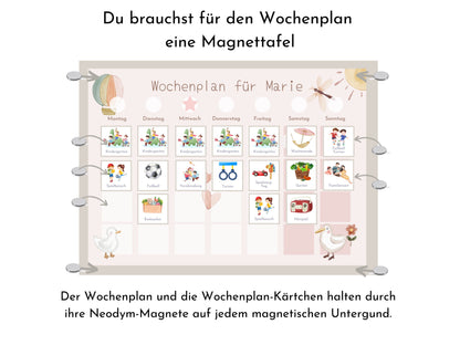 Magnetboard Wochenplan "Schmetterlinge" personalisiert für Kinder, 246 Routine Karten, Magnete, Montessori Routineplan von Familie Nordstern