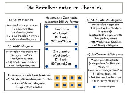 Magnetboard Wochenplan "Ballerina" personalisiert für Kinder und Teenager, 246 Routine Karten, Neodym-Magnete, Montessori Routineplan