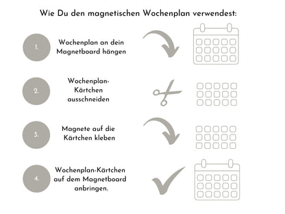 Magnetboard Wochenplan "Fantasie" personalisiert für Kinder und Teenager, 246 Routine Karten, Neodym-Magnete, Montessori Routineplan