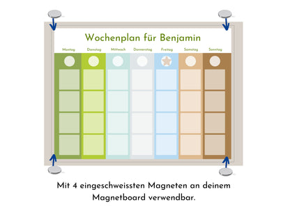 Montessori Wochenplan "Landscape" mit Name personalisiert, 246 Routine Karten, magnetisch, Klett, Routineplan für Kinder und Jugendliche