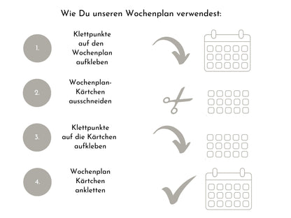 Wochenplaner für Kinder mit 246 Routine Karten, personalisiert laminiert magnetisch DIN A4, Geschenkidee 1. Geburtstag, Wochenplan "Himmel"