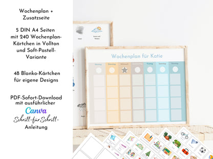 Wochenplan für Kinder, 288 Routine Karten, PDF Sofort-Download, personalisierbar, Geschenkidee Geburtstag und zum Verschenken "Farben Beach"