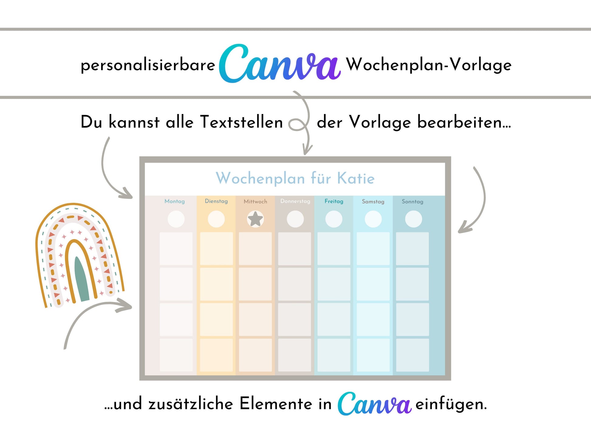 Wochenplan für Kinder, 288 Routine Karten, PDF Sofort-Download, personalisierbar, Geschenkidee Geburtstag und zum Verschenken "Farben Beach"