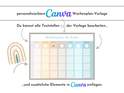 Wochenplan für Kinder, 288 Routine Karten, PDF Sofort-Download, personalisierbar, Geschenkidee Geburtstag und zum Verschenken "Farben Beach"