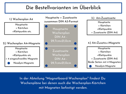 Wochenplan "Wasser und Sand" personalisiert für Kinder, 246 Routine Karten, laminiert magnetisch,