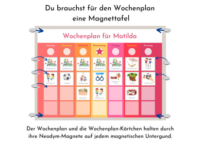 Magnetboard Wochenplan "Sonnenaufgang" personalisiert für Kinder und Teenager, 246 Routine Karten, Neodym-Magnete, Montessori Routineplan