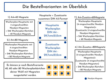 Magnetboard Wochenplan "Sonnenaufgang" personalisiert für Kinder und Teenager, 246 Routine Karten, Neodym-Magnete, Montessori Routineplan