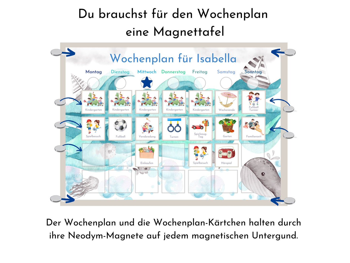 Magnetboard Wochenplan "Auf dem Meer" personalisiert für Kinder, 246 Routine Karten 40-100 Magnete, Montessori Routineplan Familie Nordstern