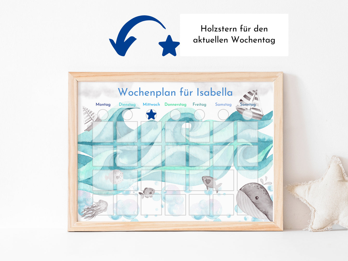 Magnetboard Wochenplan "Auf dem Meer" personalisiert für Kinder, 246 Routine Karten 40-100 Magnete, Montessori Routineplan Familie Nordstern