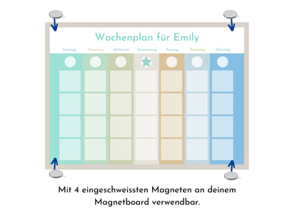 Personalisierter Wochenplan "Morgentau" für Kinder und Jugendliche, 246 Routine Karten, laminiert magnetisch Klett, Montessori Routineplan