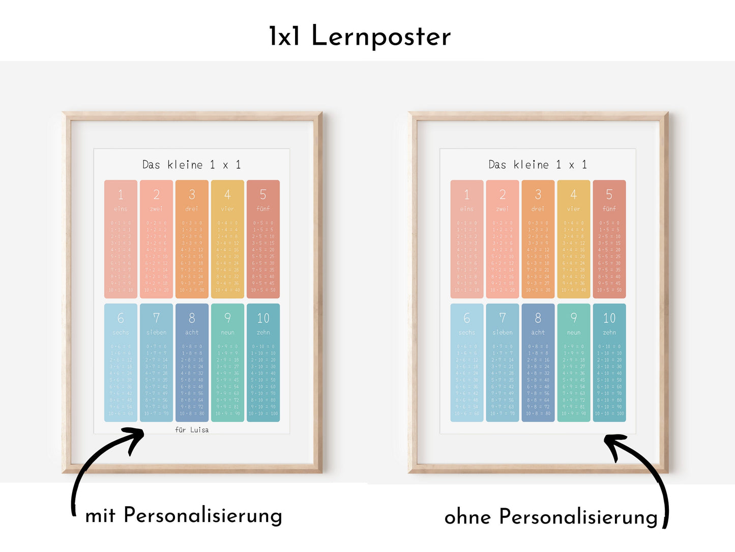 1x1 Lernposter "Himmel und Erde" für die Grundschule, Das kleine Einmaleins, Mathe Poster, A3 oder A4, das Einmal Eins nebenbei Lernen