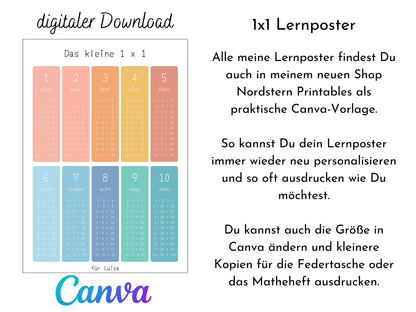 1x1 Lernposter "Himmel und Erde" für die Grundschule, Das kleine Einmaleins, Mathe Poster, A3 oder A4, das Einmal Eins nebenbei Lernen